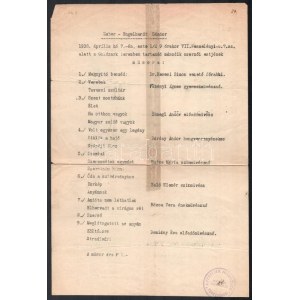 1938 Pesti Izraelita Hitközség második szerzői estjének műsora, megnyitó beszéd: Hevesi Simon vezető főrabbi...