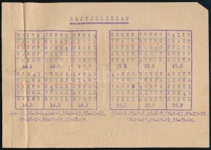 cca 1930-1940 Rejtjelezőlap, kiképzési jegyzet