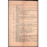 A cs. és kir. 86. gyalogezred útja és ténykedése a világháborúban. 1914-1918. Gépirat, kisebb szakadásokkal, 7 p...