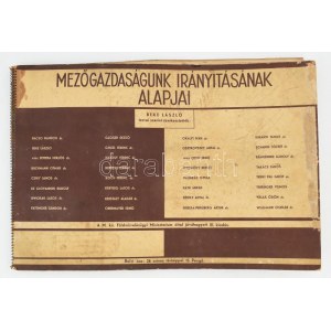 1941 Mezőgazdaságunk irányításának alapjai. Szerk.: Beke László. Bp., Magyar Királyi Földművelésügyi Minisztérium. III...