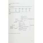 Proceedings of the Eighth International Conference on Grape Genetics and Breeding. Volume I-II. Szerk.: E. P. Botos, E...
