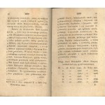 A. POWSTAŃSKI Przedłużenie.. Wiadomości O Archiwum Krajowem Królestwa Polskiego 1825
