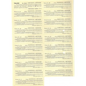 Cukrownia Chybie, 10 akcji po 1000 marek, Chybie 1924