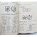E. Safuta, M. Czerski, Katalog Monet Rosyjskich 1796-1917, Warszawa 1988