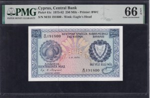 Cyprus, 250 Mils, 1975, Gem UNC 66 EPQ