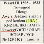 Rosja, Wasyl III (1505-1533), Dienga, Nowogród, ex Jachimczyk