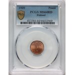 Finland, Nicholas II, 1 Penni 1909, Helsinki