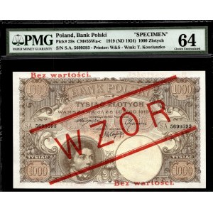 Poland. 1919 (1924) 1000 Zlotych WZOR Specimen