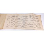 RYCHTER - WATER WORKS 1884/5