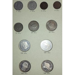 Monety PRL 1975-1983