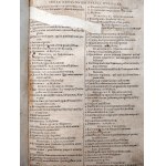 Faber Matthias - Kazania - Concionum Opus Tripartitum, Colonia 1642 - Pars aestivalis, et hiemalis. [ wydanie za życia autora, Ex libris]