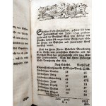 [Silesia] - Zimmermann Friedrich Albert - Beyträge zur Beschreibung von Schlesien, Brzeg 1795 [ Wrocław, Duchy of Wrocław, Namysłów, Sieradz, Uraz, History of the Dukes of Wrocław].