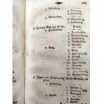 [Silesia] - Zimmermann Friedrich Albert - Beyträge zur Beschreibung von Schlesien, Brzeg 1795 [ Wrocław, Duchy of Wrocław, Namysłów, Sieradz, Uraz, History of the Dukes of Wrocław].
