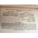 Prel K. - Zagadka Człowieka, wstęp do studium nauk tajemnych. Leon Sternklar - Lwów 1913, [Z ksiąg Adama Łysakowskiego, Lwów 1918]