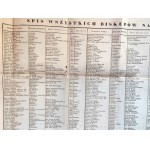 Wiadomość o Obiorze Papieża i Dworze Jego - Tablice, Kraków 1836 [ Spis Papieży, Kardynałów i Biskupów]