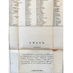 Wiadomość o Obiorze Papieża i Dworze Jego - Tablice, Kraków 1836 [ Spis Papieży, Kardynałów i Biskupów]