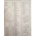 Tygodnik ilustrowany - 21 numerów z roku 1918 [ ilustracje, ryciny, Posiedzenie Rady Królestwa Polskiego , Szlakiem zniszczeń - I wojna światowa]