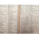 Ogrodnik - dwutygodniowe pismo ilustrowane - kompletny rocznik 1936 [ Ogrodnictwo, Warzywnictwo, Pszczelarstwo]