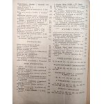 Ogrodnik - dwutygodniowe pismo ilustrowane - kompletny rocznik 1936 [ Ogrodnictwo, Warzywnictwo, Pszczelarstwo]