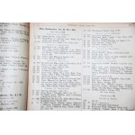 SKOROWIDZ RZECZYPOSPOLITEJ POLSKIEJ i KSIĘGA ADRESOWA MIASTA KRAKOWA 1926
