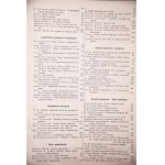 PRZEŁOM TYGODNIK POLITYCZNO-SPOŁECZNY ROK 1927 No 1-37 pod. red. Jerzego Szuriga