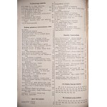 PRZEŁOM TYGODNIK POLITYCZNO-SPOŁECZNY ROK 1927 No 1-37 pod. red. Jerzego Szuriga