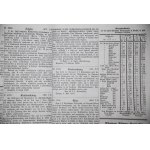 KRAKAUER ZEITUNG NR. 113, 1865 r. 18 maj Galicja, Kraków