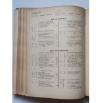CZECH JÓZEF Kalendarz Krakowski na rok 1902 [R 71]