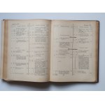 CZECH JÓZEF Kalendarz Krakowski na rok 1902 [R 71]