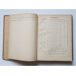 CZECH JÓZEF Kalendarz Krakowski na rok 1902 [R 71]