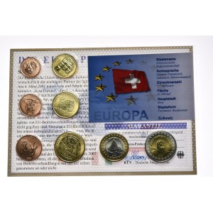 Szwajcaria, Próbne Euro, 2003r.