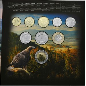 Polish circulation coins, vintage set from 1 grosz to 5 zlotys, 2020