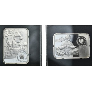 Polska, 2x20 złotych, 2005-6r.