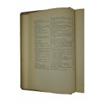 NEUMAYR Melchior - History of the Earth , volumes I - II, Warsaw 1912. , ekslibris A.Gupieniec