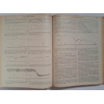 Polska Gazeta Lekarska nr 1-51 rok VII rocznik 1928