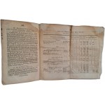 SPAZIER Richard Otto - Historja powstania narodu polskiego w roku 1830 i 1831 - TOM 3