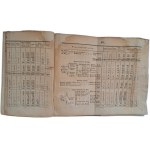 SPAZIER Richard Otto - Historja powstania narodu polskiego w roku 1830 i 1831 - TOM 3