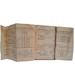 SPAZIER Richard Otto - Historja powstania narodu polskiego w roku 1830 i 1831 - TOM 3