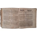 WYKAZ Urządzeń i Obwieszczeń w Dzienniku Urzędowym Królewskiej Regencyi w Poznaniu 1848