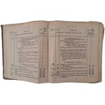 WYKAZ Urządzeń i Obwieszczeń w Dzienniku Urzędowym Królewskiej Regencyi w Poznaniu 1848