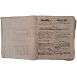 WYKAZ Urządzeń i Obwieszczeń w Dzienniku Urzędowym Królewskiej Regencyi w Poznaniu 1848