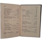 [WOLNY Konstanty] - Ustawy Sejmu Śląskiego 1922-1932 r. Sejm Śląski.