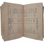 [WOLNY Konstanty] - Ustawy Sejmu Śląskiego 1922-1932 r. Sejm Śląski.