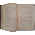 Pharmacy 1905-1914 (Annals 1-10) in 4 volumes. Organ of the Mutual Aid Society Farmacja dedicated to the progress of pharmaceutical and natural sciences and matters of the profession. edited by Kazimierz Życki and Wacław Brykner