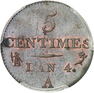 Directoire (1795-1799). Cinq centimes Dupré, small module An 4 (1795), A, Paris.