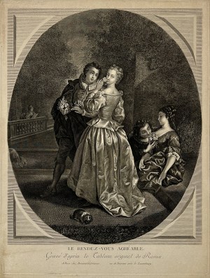 Jean RAOUX (1677-1734), Randka w parku, Paryż po 1793