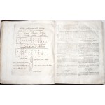 Linde S., SŁOWNIK JĘZYKA POLSKIEGO, 1807 cz.1-2 [A-L] 1a edizione