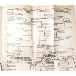 Szelągowski A., HISTORJA POWSZECHNA, t.1-3, 1938 [oprawa, ilustr.]