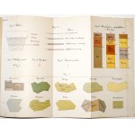 ON DRENOWING, 1906 [Tafeln in Farbe gefaltet].
