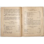 WSKAZÓWKI PRAWIDŁOWEGO I TANIEGO ŻYWIENIA RODZINY, 1937
